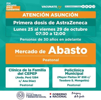 Habilitan vacunatorio en el Abasto - ADN Digital