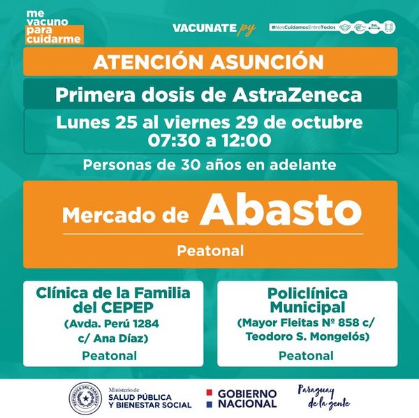 Habilitan vacunatorio en el Abasto - ADN Digital