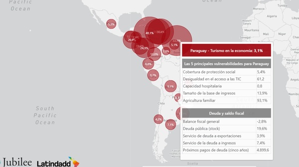 Desigualdad y bajos ingresos, las principales vulnerabilidades de Paraguay - El Independiente