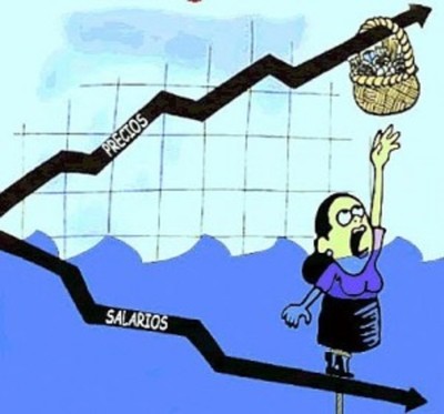 Gobierno no se ocupa de lo importante: No aumenta el salario mínimo ni se anima a congelar los precios - ADN Digital