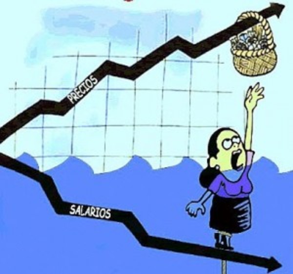 Gobierno no se ocupa de lo importante: No aumenta el salario mínimo ni se anima a congelar los precios - ADN Digital