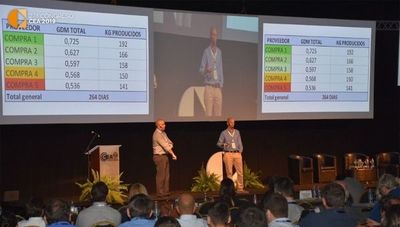 CEA realiza el 29° Congreso anual sobre Praderas y forrajes en modalidad presencial y virtual  