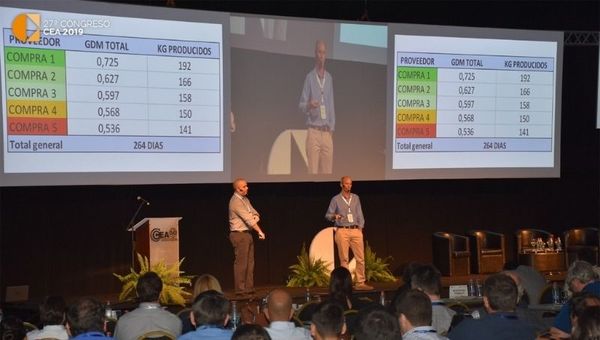 CEA realiza el 29° Congreso anual sobre Praderas y forrajes en modalidad presencial y virtual