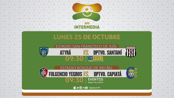 Permanencia en juego en la Intermedia