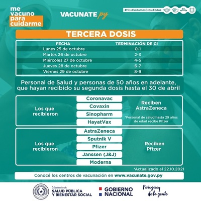 Aplicación de tercera dosis anticovid continúa desde el lunes