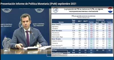 La Nación / El Banco Central mantiene en 4,5% pronóstico de PIB