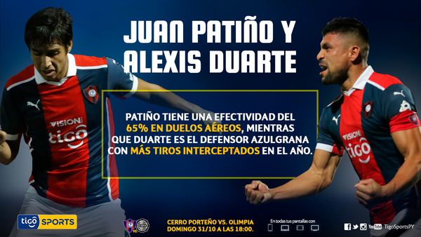 Juan Patiño y Alexis Duarte, el cerrojo defensivo del Ciclón