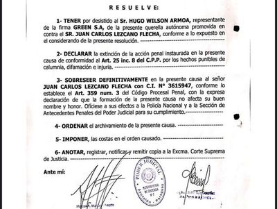 Archivan querella que atentaba contra la libertad de prensa - Nacionales - ABC Color