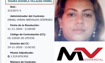 Empresa de maletín estaría fuertemente vinculado a un concejal colorado electo de Presidente Franco – Diario TNPRESS