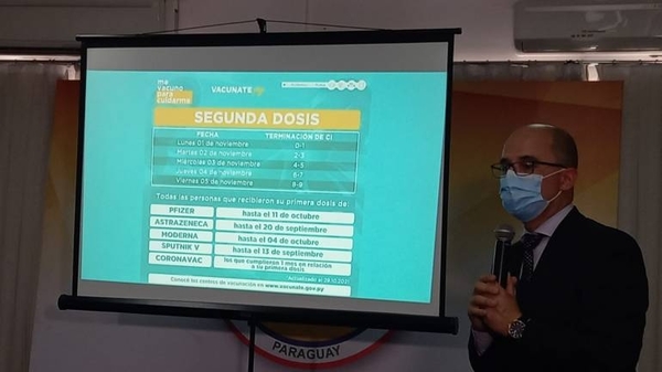 Diario HOY | Así aplicarán segundas y terceras dosis anticovid la próxima semana