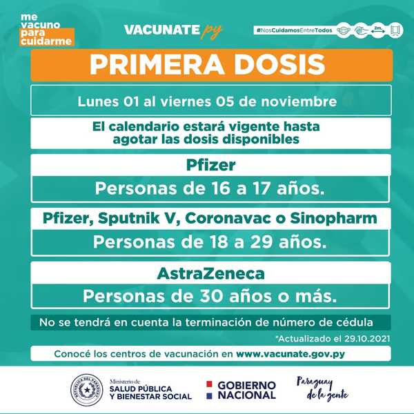 Iniciará vacunación a adolescentes desde los 16 años la próxima semana - La Clave