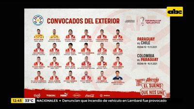 Los convocados del exterior de Guillermo Barros Schelotto - ABC Noticias - ABC Color