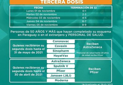 Tercera dosis anticovid también prosigue el lunes