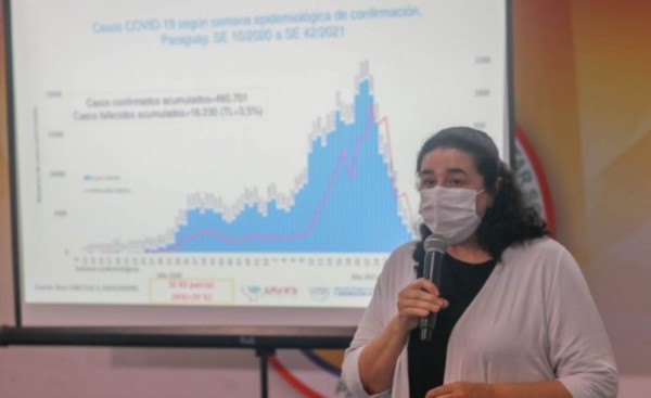 COVID-19: Aumentan casos en comunidades con baja tasa de vacunación