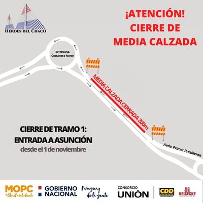 Cierre de media calzada en acceso a Costanera Norte duraría un año  - Nacionales - ABC Color