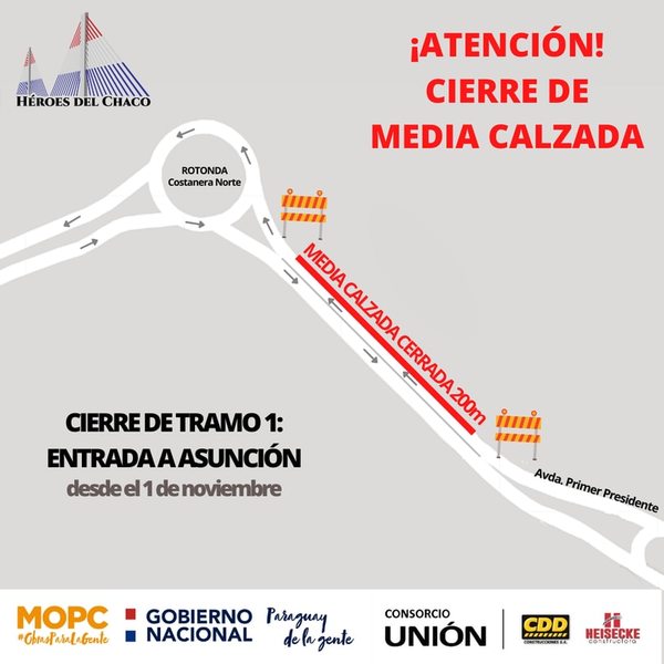 Cierre de media calzada en acceso a Costanera Norte duraría un año - Nacionales - ABC Color