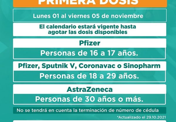 Adolescentes de 16 y 17 años pueden acudir a vacunatorio para anticovid