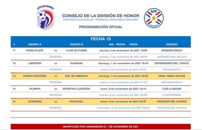 Modifican programa de partidos por la fecha 15 del Clausura - .::Agencia IP::.