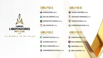 Se viene la Copa Libertadores femenina en Paraguay - ADN Digital