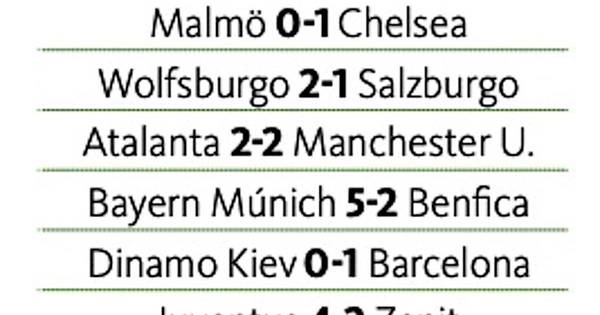 La Nación / Juventus y Bayern logran clasificar