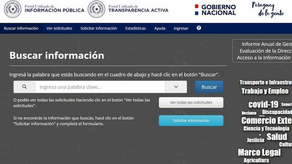 Municipio de Asunción oculta datos sobre el histórico de funcionarios