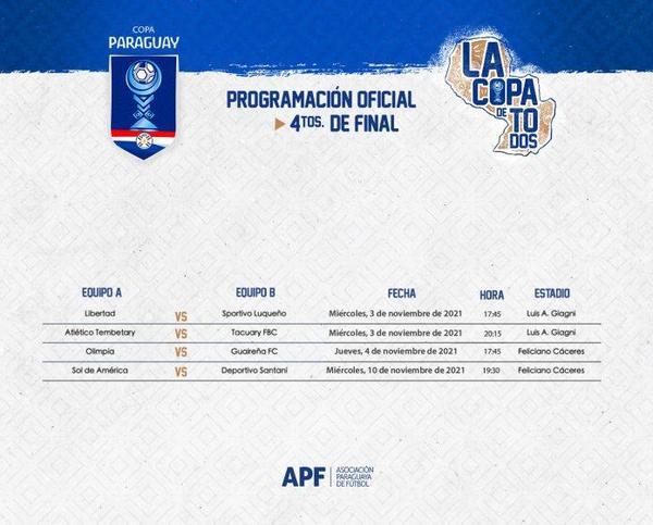La Copa Paraguay conocerá sus semifinalistas – Prensa 5