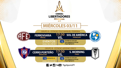 Cerro Porteño y Sol de América inician su recorrido en la Libertadores Femenina