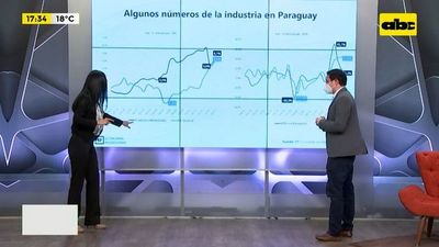 Impacto de la pandemia, la incidencia en la industria farmacéutica - Factor Clave - ABC Color