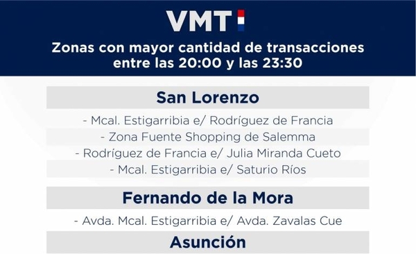 Diario HOY | VMT impulsa campaña para brindar seguridad en las paradas durante la noche