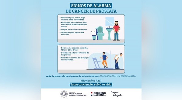 Dónde consultar para detectar a tiempo el cáncer de próstata