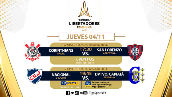 Deportivo Capiatá debuta en la Libertadores Femenina
