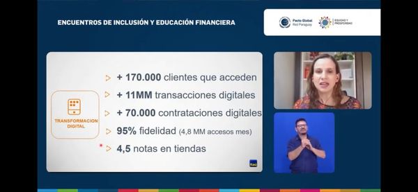 Itaú participó de los encuentros de inclusión y educación financiera propuestos por Pacto Global Paraguay