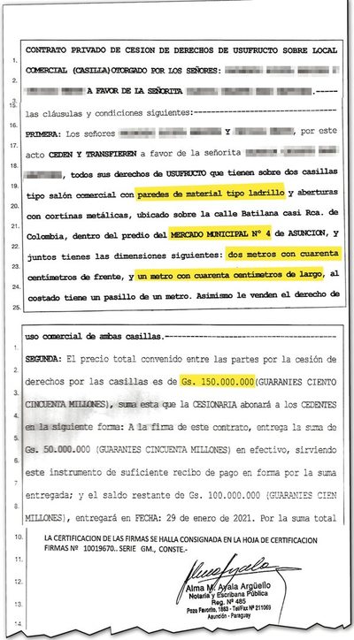 Negociado de casillas: espacio en calle del Mercado 4 cuesta G. 150 millones - Nacionales - ABC Color