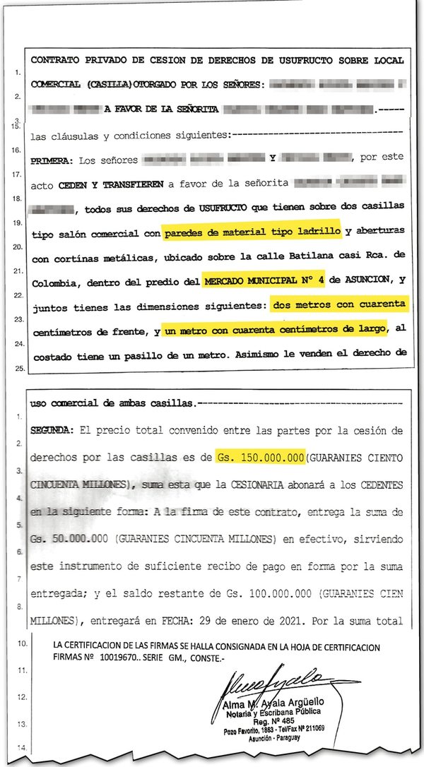 Negociado de casillas: espacio en calle del Mercado 4 cuesta G. 150 millones - Nacionales - ABC Color