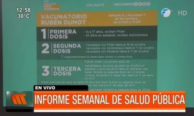 Vacunarán a adolescentes de 14 y 15 años desde este sábado | Telefuturo