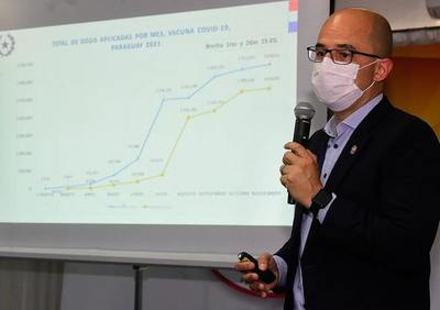 Mañana prosigue la aplicación de la tercera dosis de la vacuna anticovid | Ñanduti
