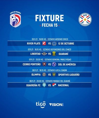 En el Arsenio Érico arranca la fecha 15 del torneo Clausura - ADN Digital