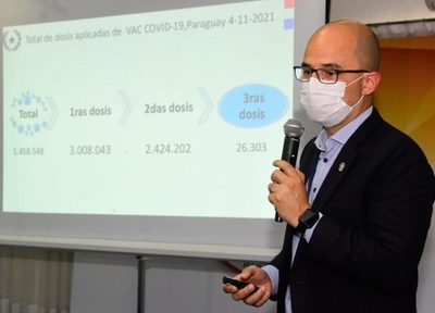 Desde este sábado se empezará a vacunar a adolescentes de 14 y 15 años - La Clave