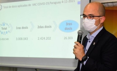 Adolescentes de 14 y 15 años serán inmunizados desde este sábado
