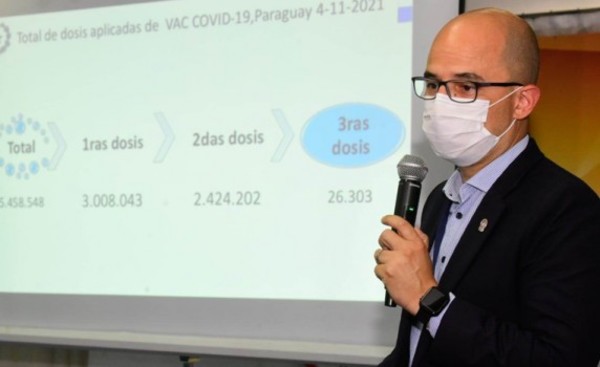 Adolescentes de 14 y 15 años serán inmunizados desde este sábado