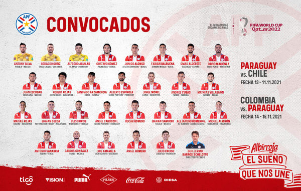 Lista definitiva para el combo por Eliminatorias | OnLivePy