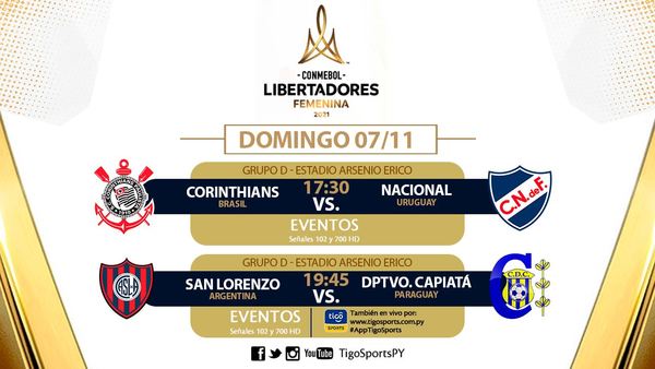 Capiatá busca sus primeros puntos en la Libertadores Femenina