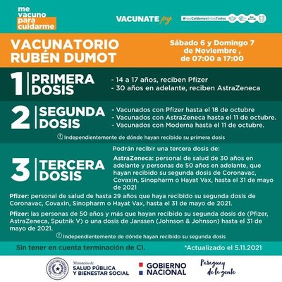 Salud retrocede y habilita 3 vacunatorios más hoy en Central - ADN Digital
