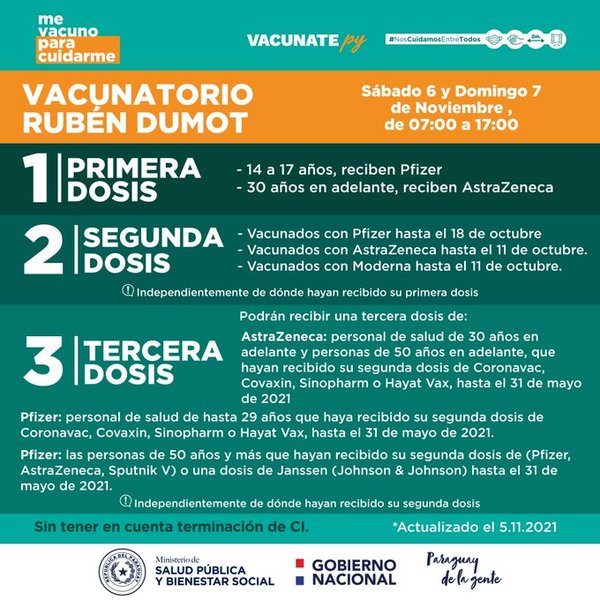 Salud retrocede y habilita 3 vacunatorios más hoy en Central - ADN Digital