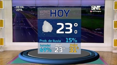 Pronóstico: Agradable a caluroso con bajas probabilidades de lluvia - SNT