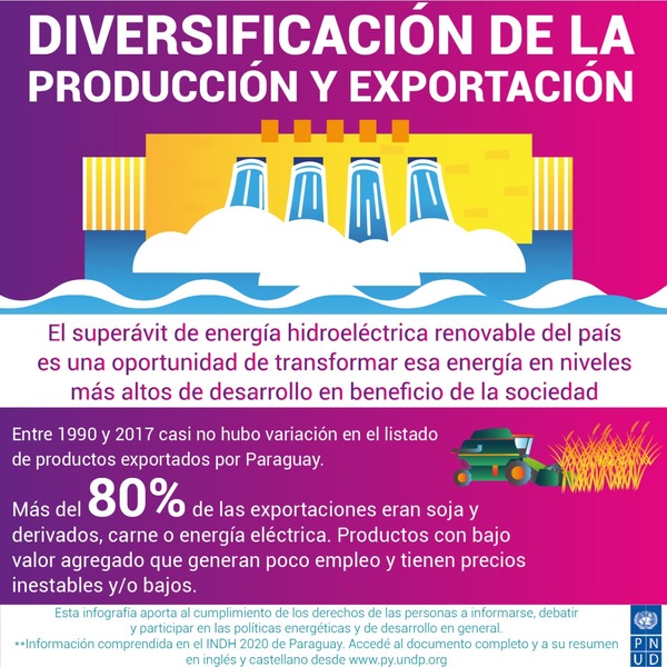 Energía hidroeléctrica: Base para diversificar - El Independiente