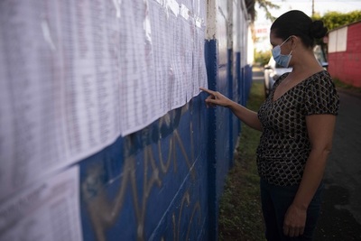Empresarios de Guatemala ven como "ilegítimas" las elecciones en Nicaragua - MarketData