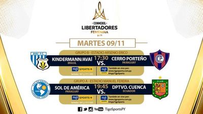 Cerro Porteño busca el primer lugar de su grupo