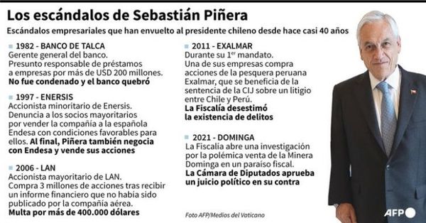 Diputados chilenos aprueban juicio político contra Sebastián Piñera