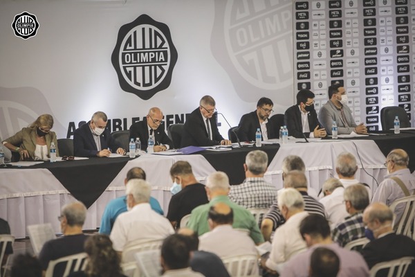 Aprueban Balance e informe 2020 del Club Olimpia - Megacadena — Últimas Noticias de Paraguay